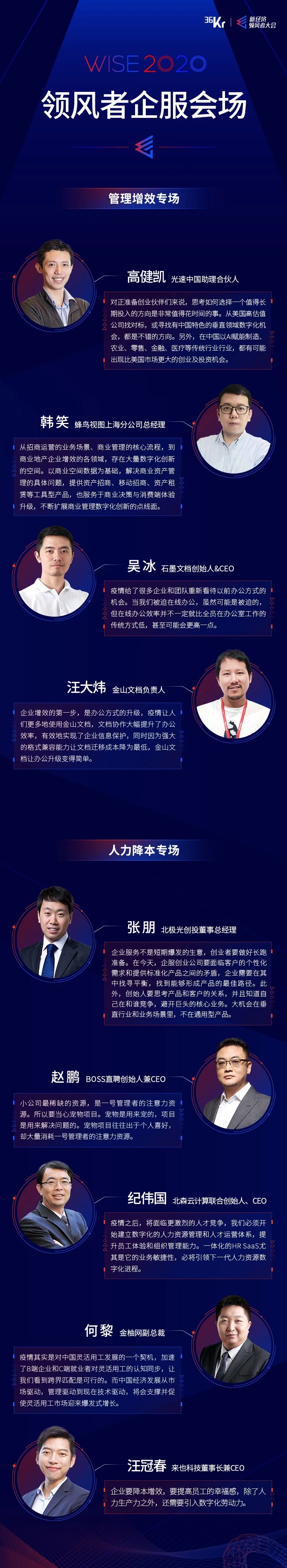 迎接全面复工，我们邀请企服代表企业们给出了一些建议