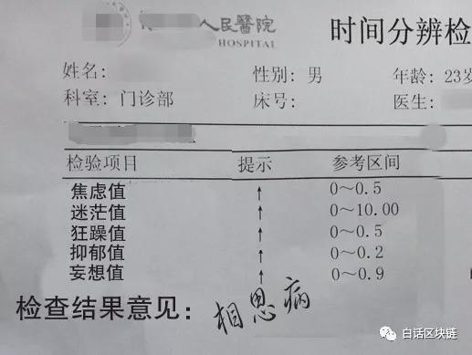 一场区块链“相思病”在全球爆发