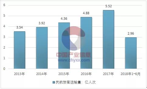 消费分级已经发生 | 在这里读懂中国