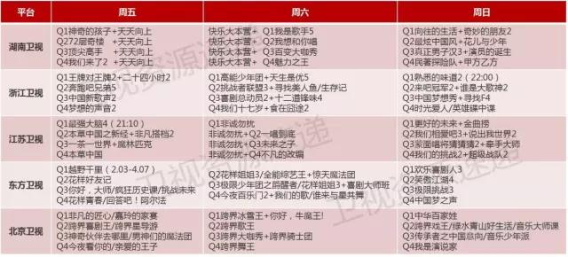 “限韩令”+“文代会”讲话，《歌手》改名丢牌照，综艺海外模式面临大洗牌！