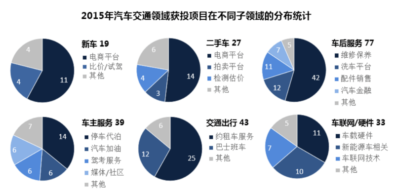 屏幕快照 2016-03-29 15.46.04.png