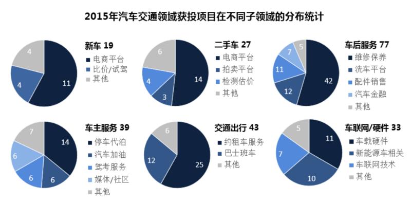 屏幕快照 2016-03-29 15.46.04.png