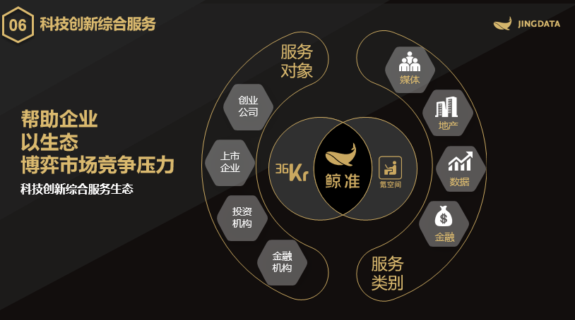 鲸准高级副总裁柴源：一级市场进寒冬，钱荒、人慌、项目黄｜第七届中国财经峰会