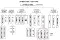 中国私募基金趋势报告：规模突破10万亿，股权类为主要推动力
