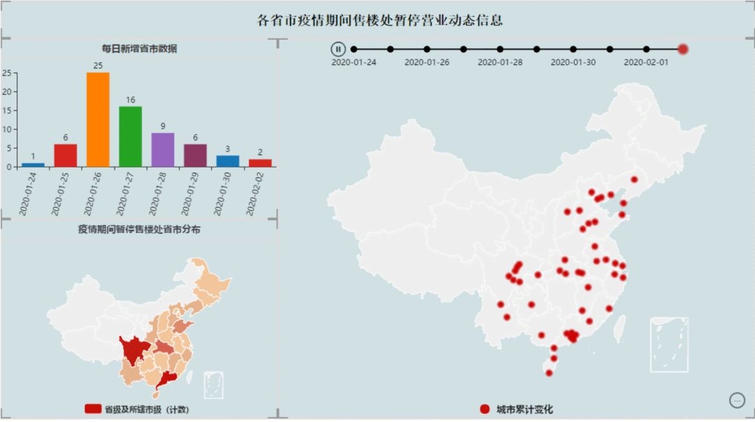 反观投资：新经纪时代，存量房市场深水区的一场数字化较量