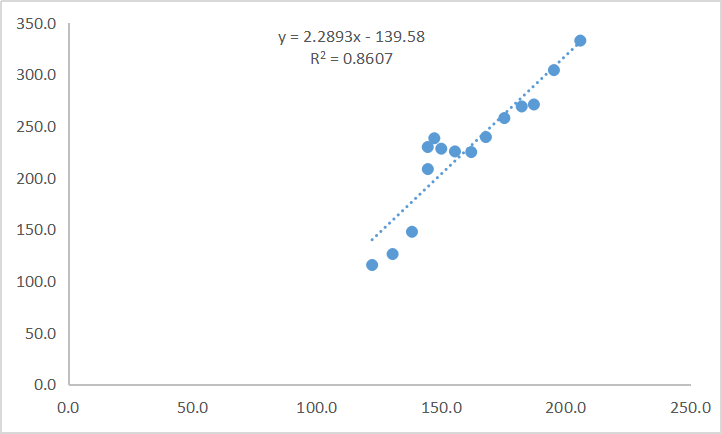 新技术，新时代，旧霸主，中国未来的娱乐巨头在哪里？