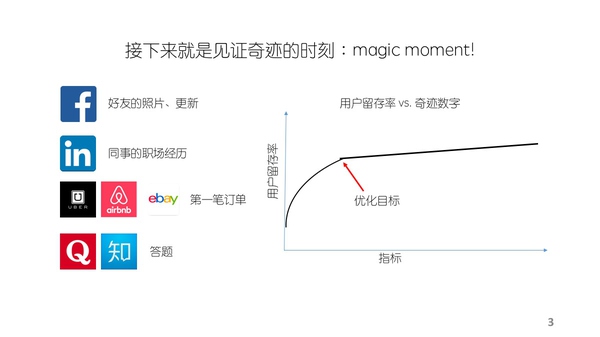 Facebook数据科学家解密数据分析驱动用户增长