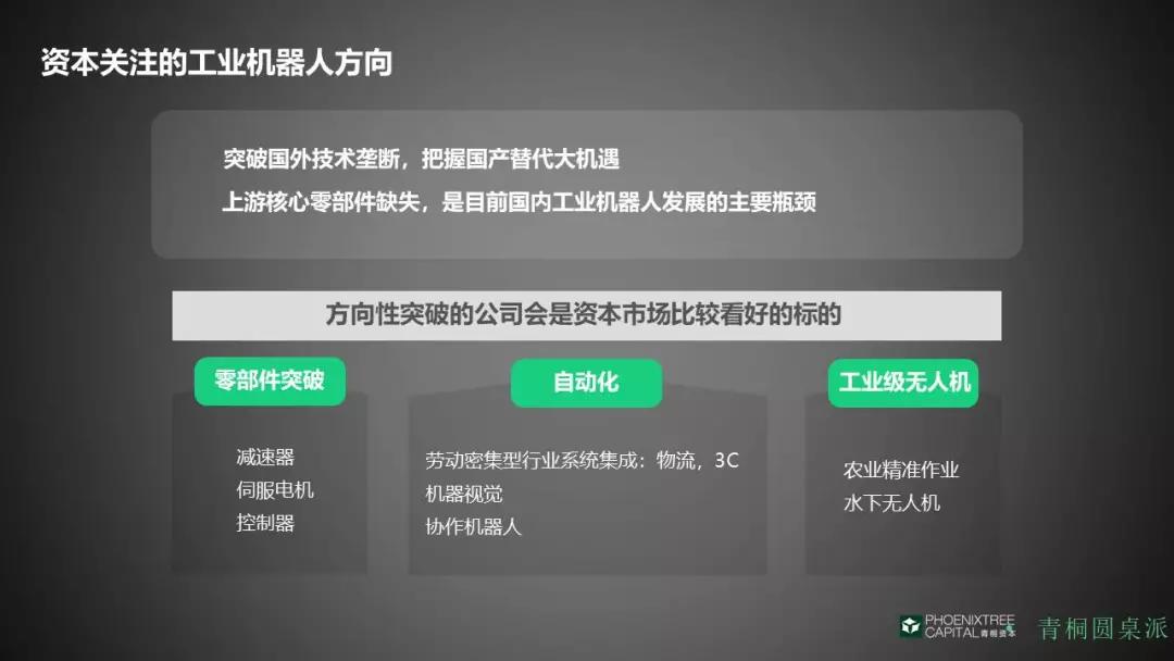 青桐资本方洁：机器人与产业、消费升级的市场机会