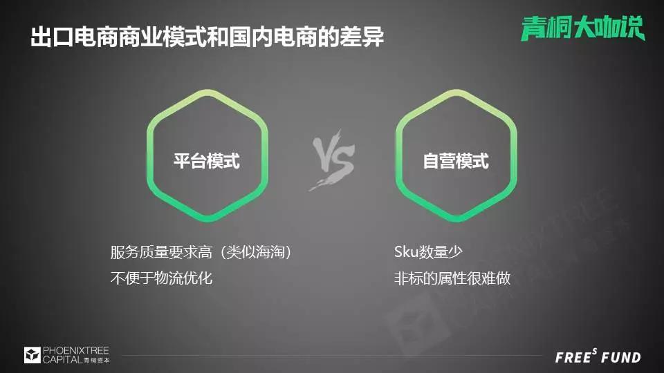 国内电商流量已面临难题，出口电商的关键是什么？