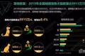 AI解救铲屎官，喵脸识别、狗粮定制，宠物智能生活精彩远超想象