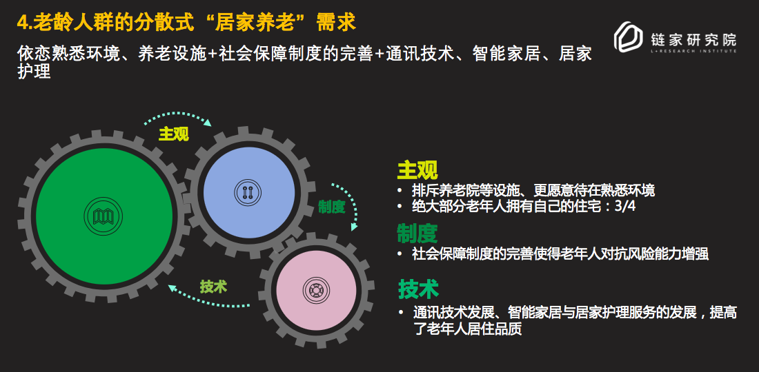 链家研究院院长杨现领：两个“10亿人”决定了2018年中国房地产走向“品质时代”