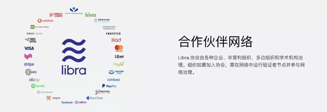 2020年没有Libra？