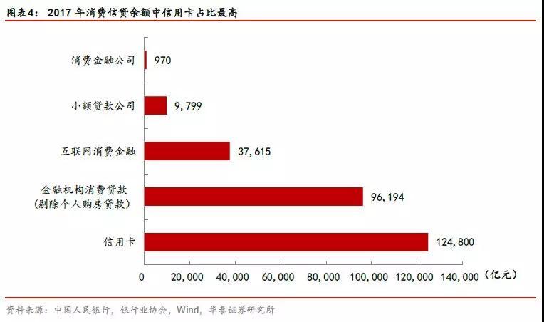 年轻人真的在消费降级吗？