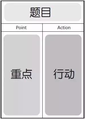 免除信息碎片化时代的焦虑，你需要这方法