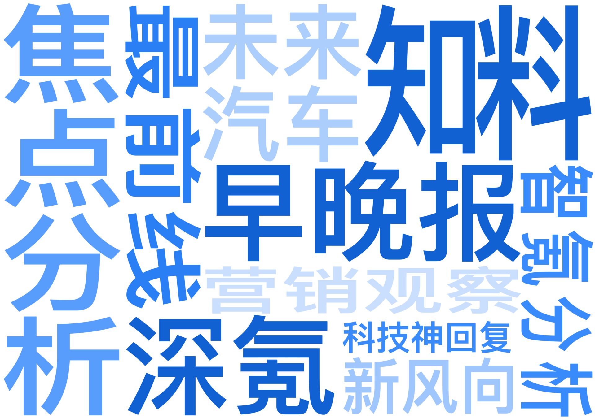 看2019、知2020，请查收36氪年度热文盘点