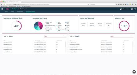 IBM 推出一站式数据分析服务 DataWorks，为企业数据嵌入“智能大脑”