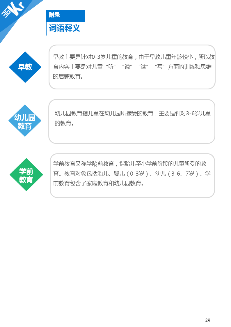 【行研】人生起跑线上的赛道——在线早教行业研究报告