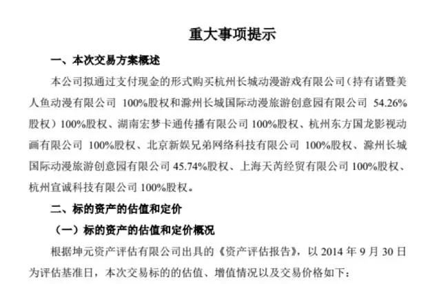 长城动漫2016年巨亏8000万，收购的7家公司仅1家业绩达标，一场赤裸裸的资本游戏？