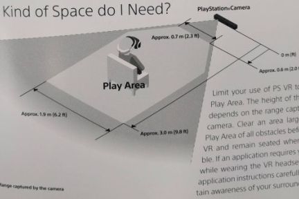 为了PS VR的空间定位，购买前要腾出5.7㎡空间
