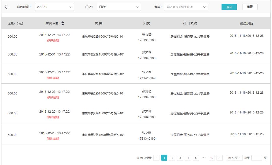 公寓SaaS产品报表设计（2）财务报表