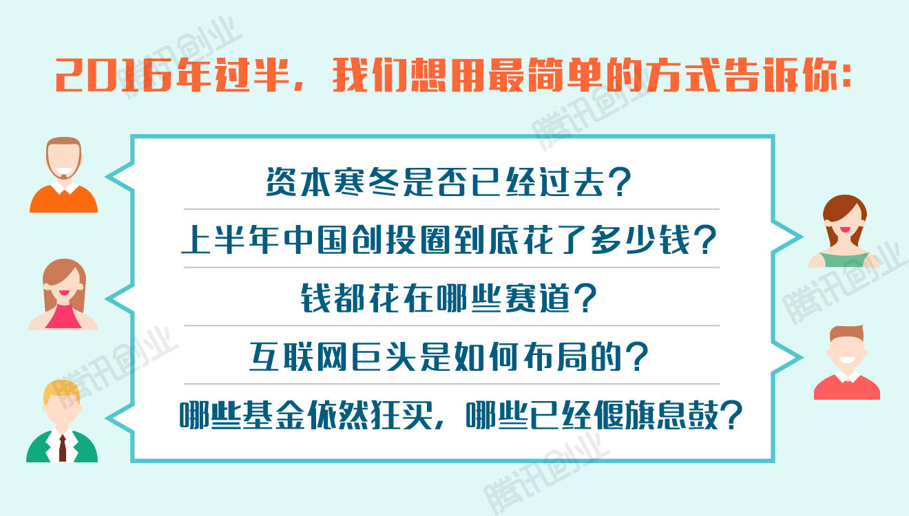 2016上半年中国创投报告：哪家基金最能花？哪些领域最热门？