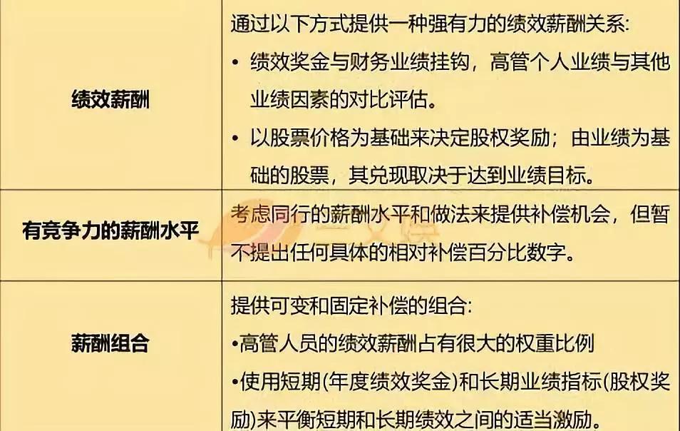 迪士尼CEO一年赚多少钱？2018年有6565万美元