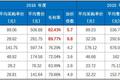 为什么眼镜店的眼镜要卖这么贵？