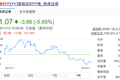 业绩快报 | 欢聚时代Q3营收超41亿元，将与小米直播打通礼物和打赏系统
