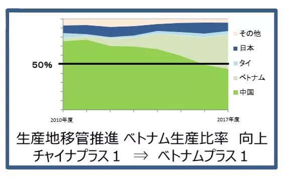 5年销2700万个，这些Made in China的沙雕扭蛋瞄准了你的零钱袋