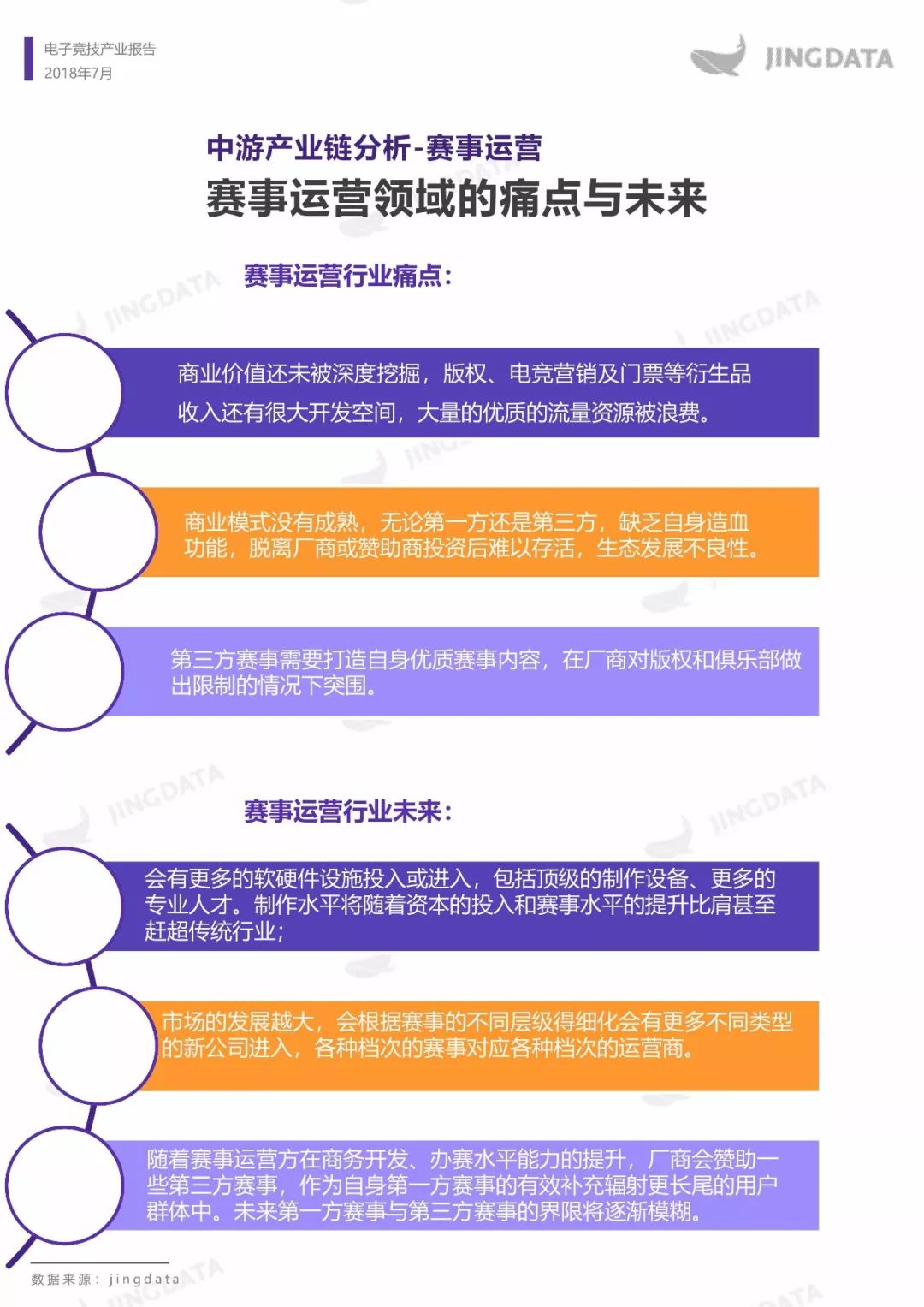 电子竞技产业报告：市场规模增长趋缓，移动端增长成趋势，如何布局下一个价值点？