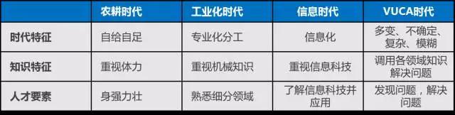 职场老司机：能走捷径，为什么不呢？