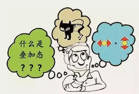 潮科技 | 两万字长文带你走近神秘的量子纠缠
