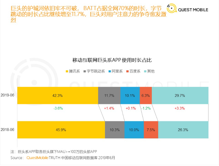 百度又被约谈，它究竟做了什么？