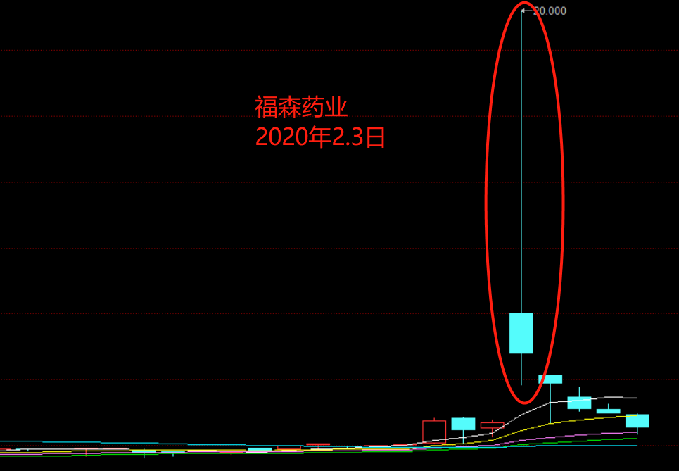 战“疫”个月，3个新机遇和17年前惊人相似