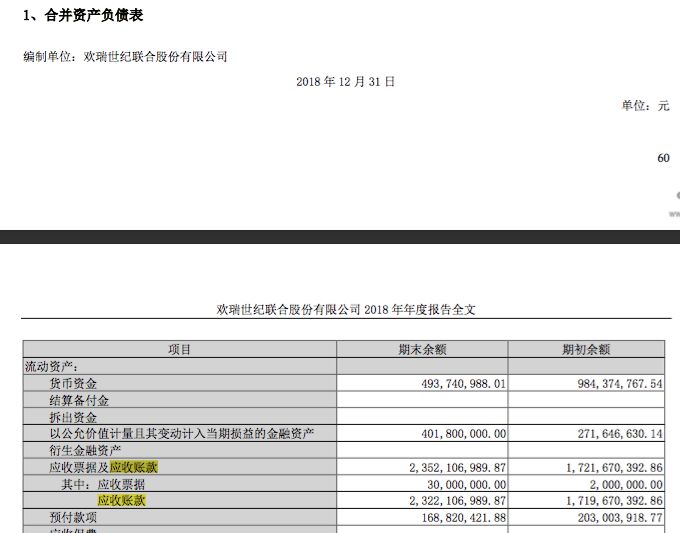 《天下长安》会成为压垮欢瑞世纪的最后一根稻草吗？