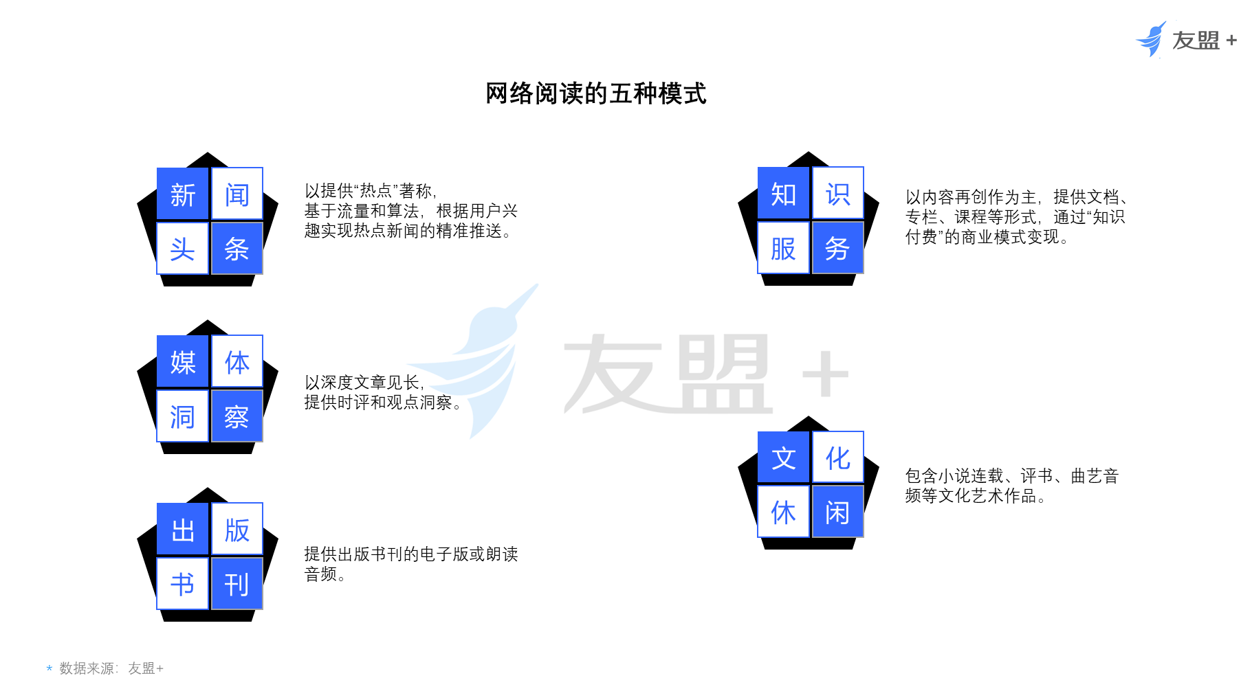 中国网民网络阅读观察：70后用户比例最高，男性爱“听书”，女性爱“看书”