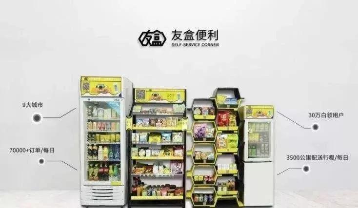 生死倒计时300 天，无人货架没有赢家