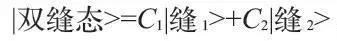 潮科技 | 两万字长文带你走近神秘的量子纠缠