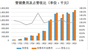 图片上传中...