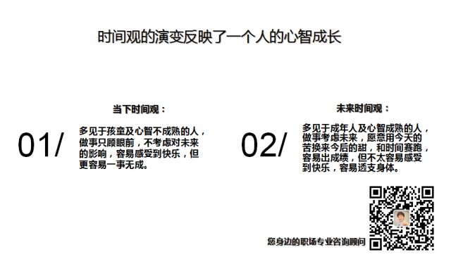 大多数人的职业危机，隐藏在20多岁的选择里