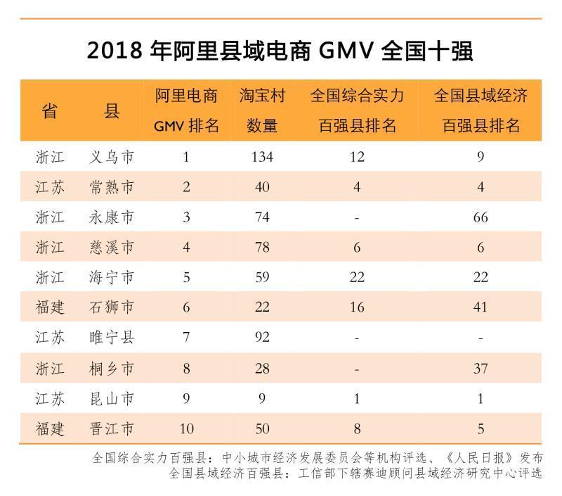 氪星晚报 | 锤子已基本停止新手机研发；优酷拿下《绿皮书》网播版权；智联招聘称春招平均薪酬为8165元