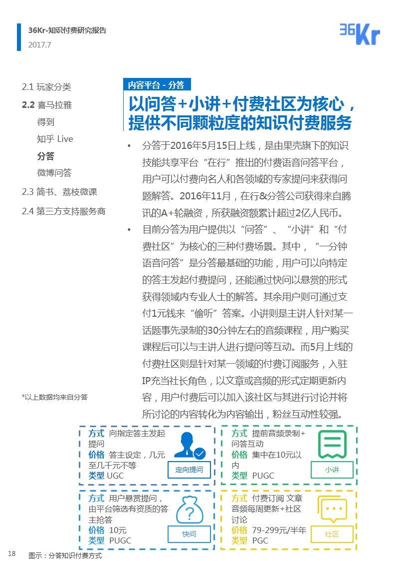 知识付费领域研究报告