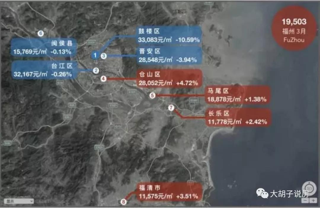 哪个城市涨最多?18座热门城市房价地图（5月版）