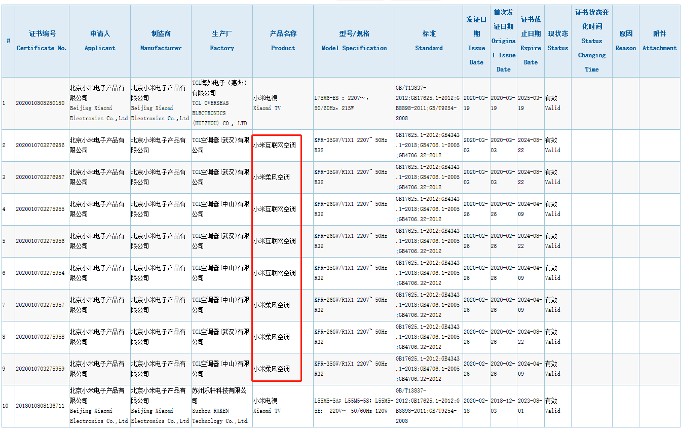 最前线 | “小米智能家电”首次亮相，今年将推更多“冰空洗”产品