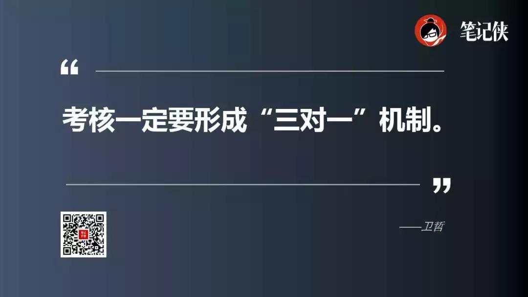 卫哲：年底到了，如何不让绩效考核形同虚设？