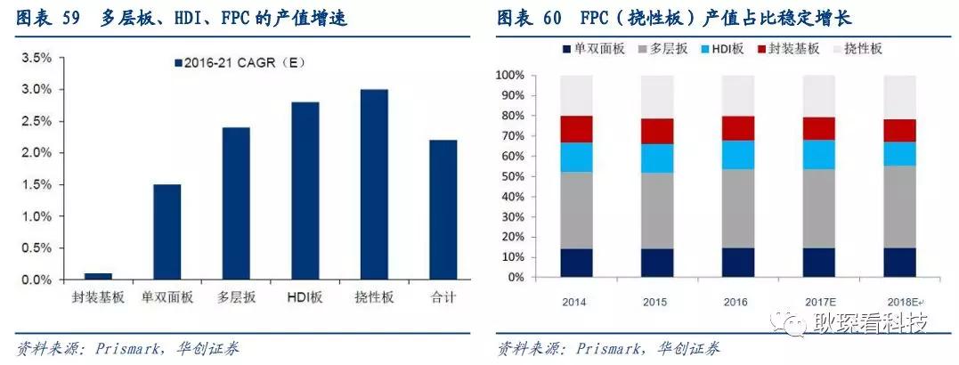 创投观察 |从全球激光产业竞争格局与下游新兴应用看中国厂商崛起契机与发展路径