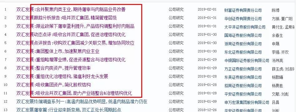 双汇400亿大并购，八旬“屠夫”万隆开启资本舞台最后一战？