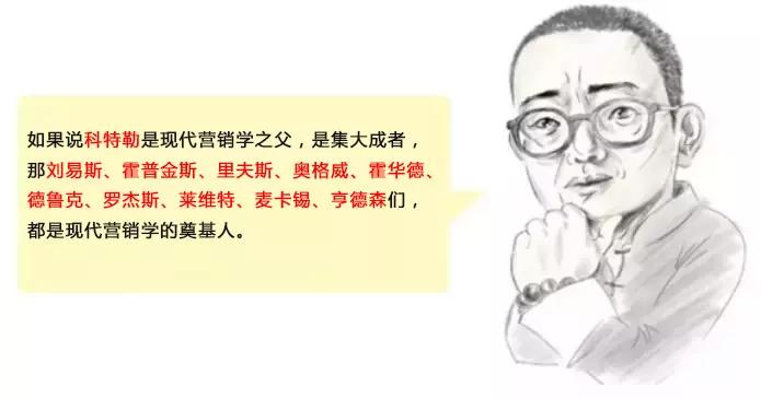 7分钟搞定120年营销进化史，我们都去装大师吧