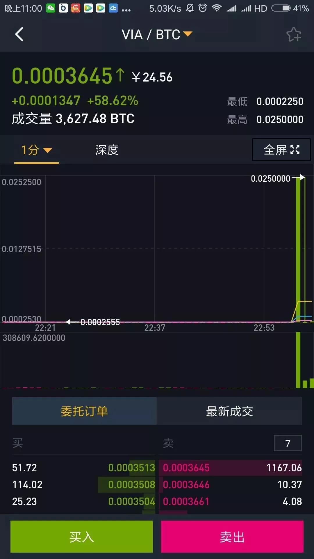 入侵币安，黑客卷走7个亿，“亦来云”多空血战，背后是一场币圈“无间道”？