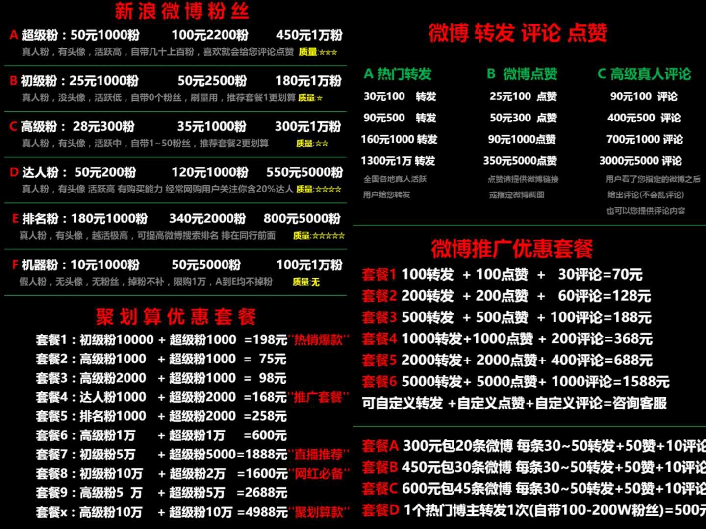 营销观察 | 微博调整数据显示方式，水军们可以提前放春节假了